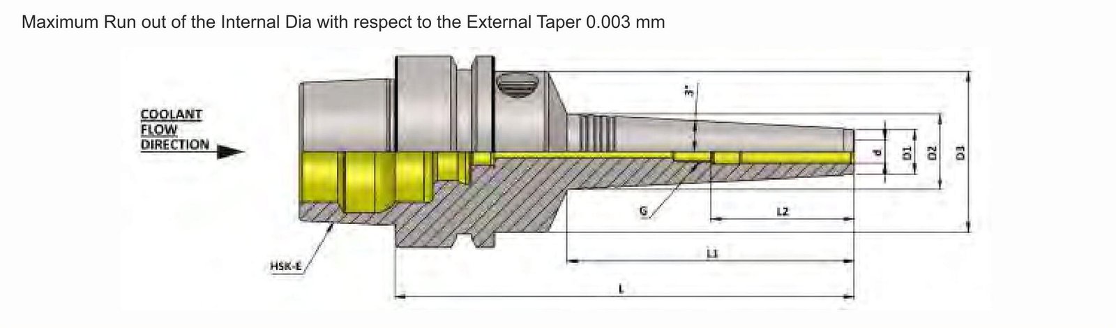 HSK-E 40 HC10 120 SLIM Hydraulic Expansion Chuck (Balanced to 2.5G 25,000 RPM)(DIN 69893-1)